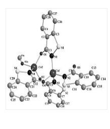 一種具有氨氣響應(yīng)、紫外阻隔與抗菌功能的配合物及其制備和應(yīng)用
