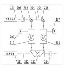 齒圈偏心旋轉(zhuǎn)無(wú)級(jí)變速系統(tǒng)